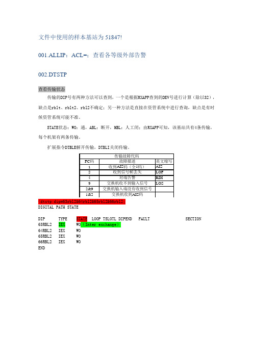 原创爱立信BSC常用指令图示教程