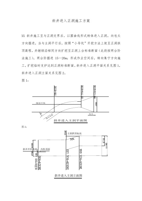 斜井进入正洞施工方案_secret