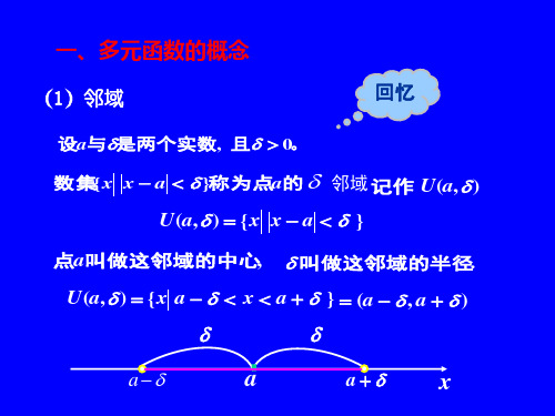 数学分析16