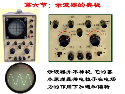 1.6示波器的奥秘(上传百度)