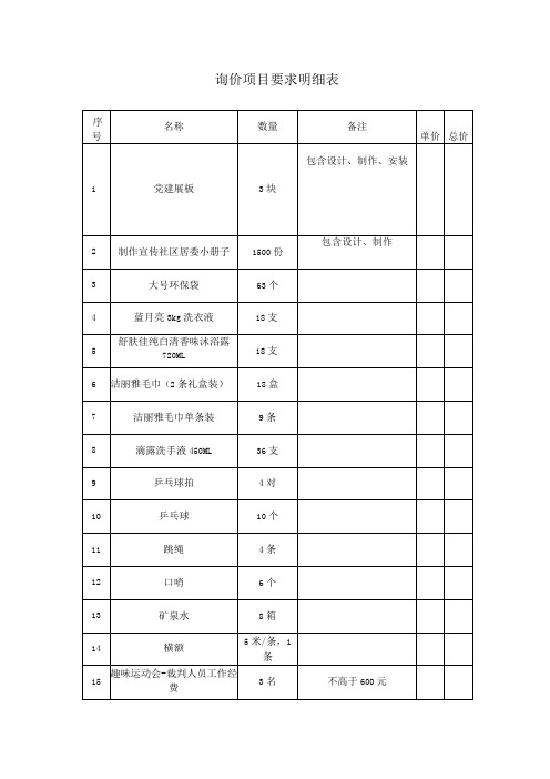 询价项目要求明细表