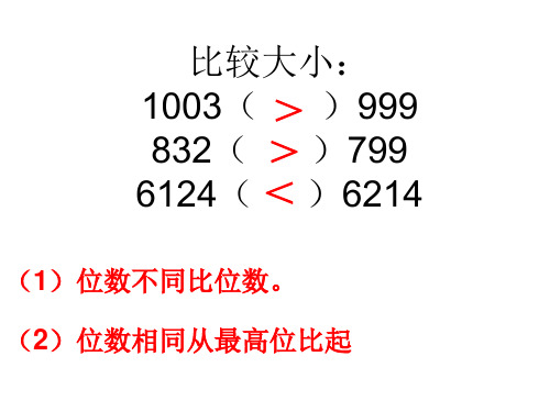 四年级下册数学小数的大小比较沪教版