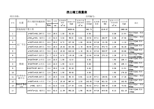 挡土墙工程量计算