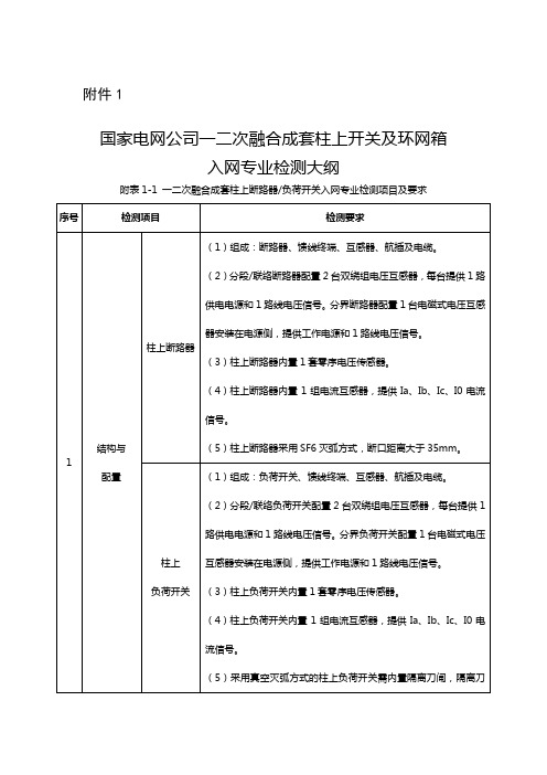 一二次融合成套柱上开关及环网箱入网专业检测大纲