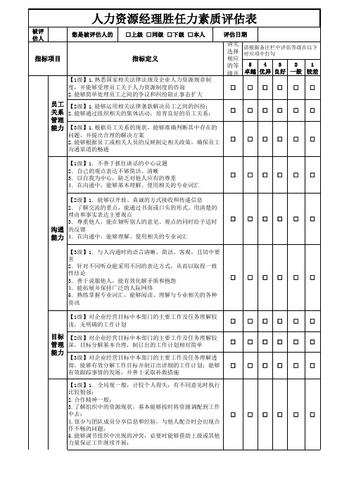 人力资源经理胜任力素质评估表