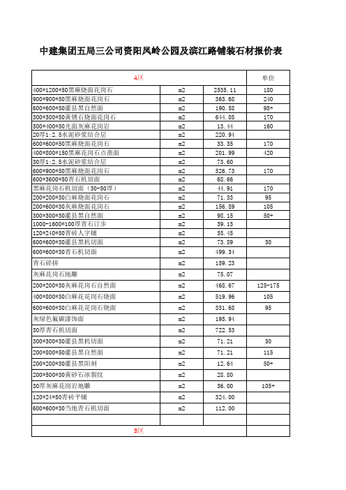 滨江路石材报价表(1)