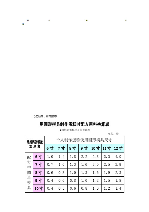 圆形蛋糕模具制作蛋糕配方用料换算表