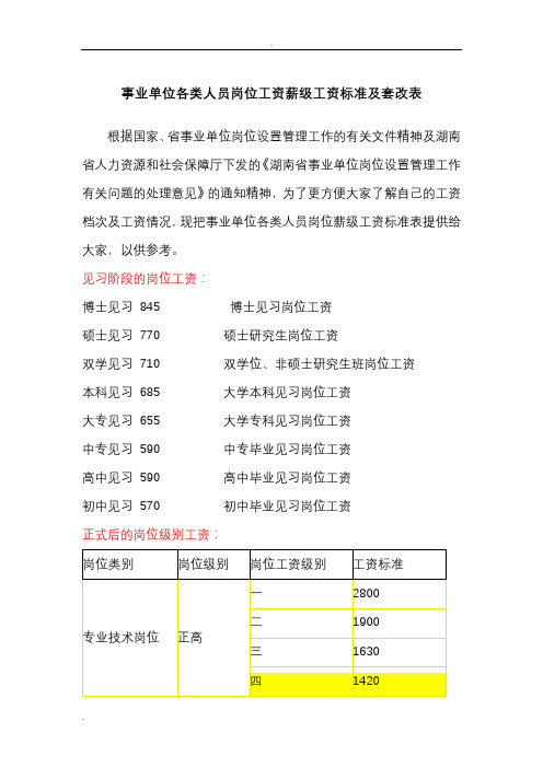 事业单位各类人员岗位工资薪级工资标准及套改表