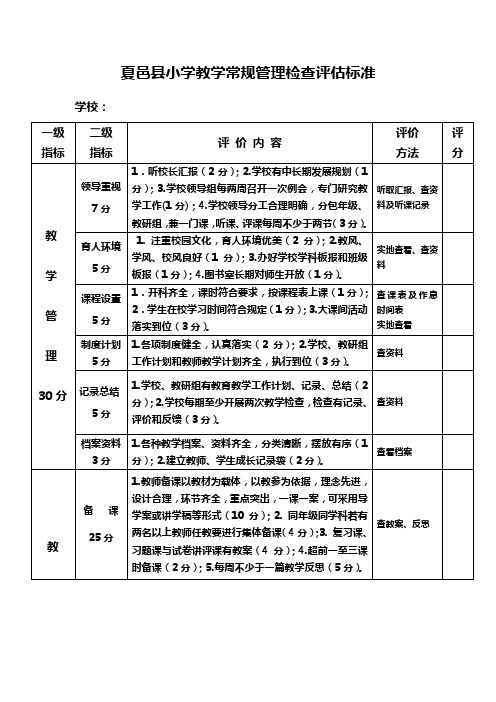 夏邑县小学教学常规管理检查评估标准