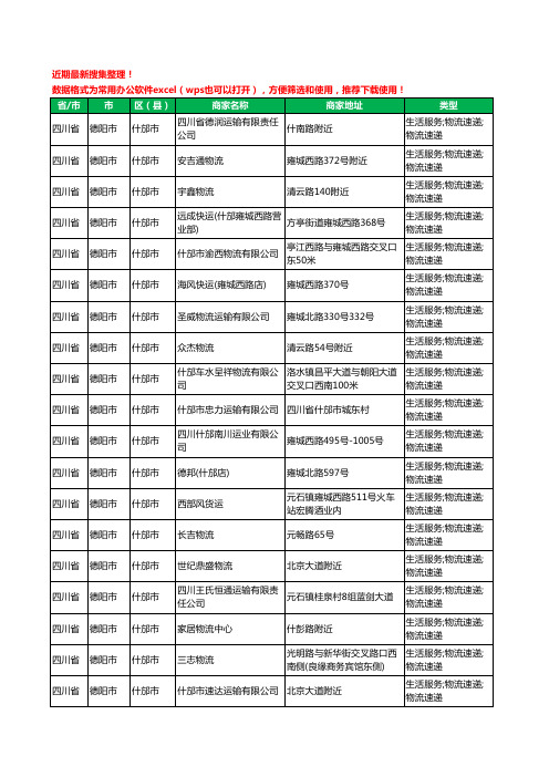 2020新版四川省德阳市什邡市物流工商企业公司商家名录名单黄页联系方式大全42家