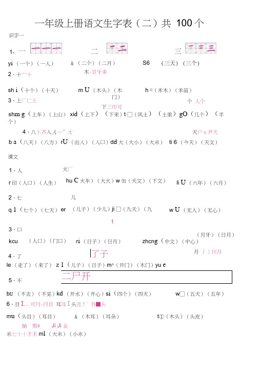 一年级上册语文生字表(二)带笔顺拼音组词及积累