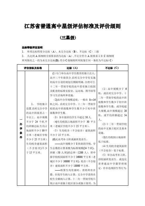 江苏省普通高中星级评估标准及.docx