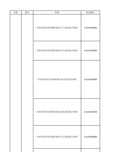 郑州市行政区域划分表