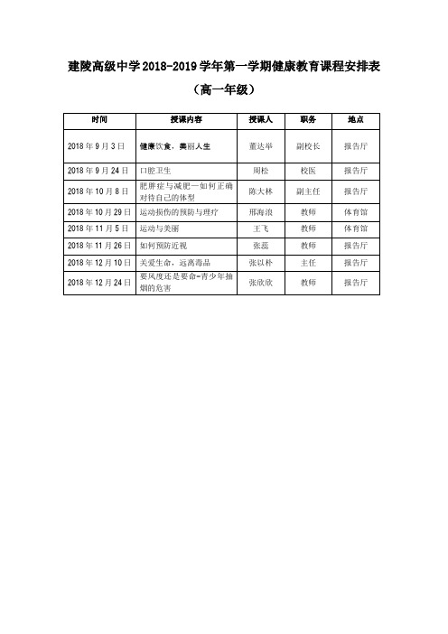 建陵高级中学2018-2019学年第一学期健康教育课程安排表