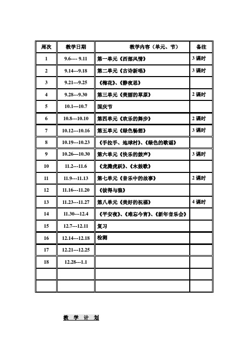 2017年人教版音乐五年级上册全册教案(含教学反思)