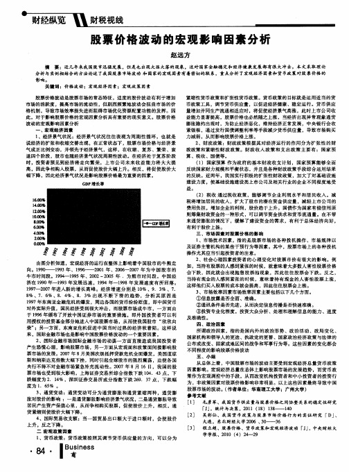 股票价格波动的宏观影响因素分析