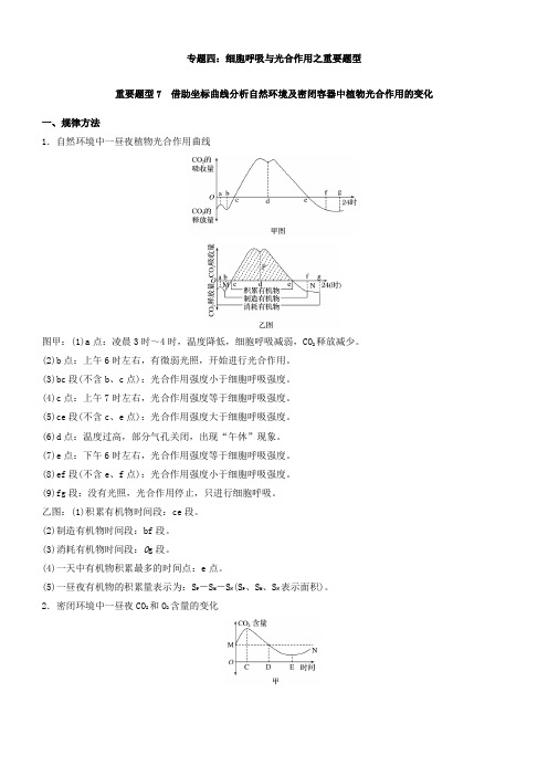 专题04 细胞呼吸与光合作用之重要题型-提分冲刺高考生物二轮专题复习之重要题型 Word版含解析