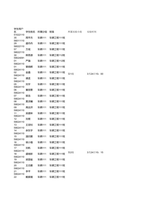 实验分组及时间