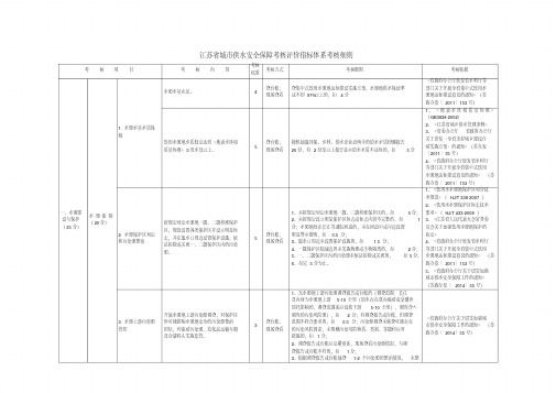 江苏省城市供水安全保障考核评价指标体系考核细则