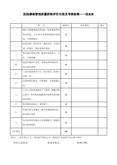 医院感染管理质量控制评价内容及考核标准(洗衣房)