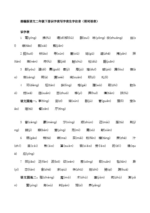 部编版语文二年级下册识字表写字表生字注音