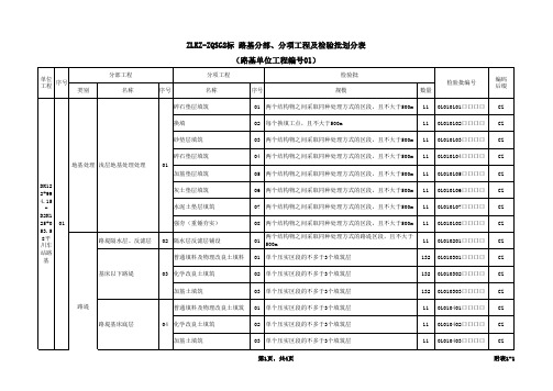 高速铁路工程施工X标单位、分部 分项及检验批划分