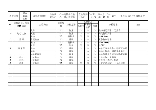 火检冷却风机点检标准