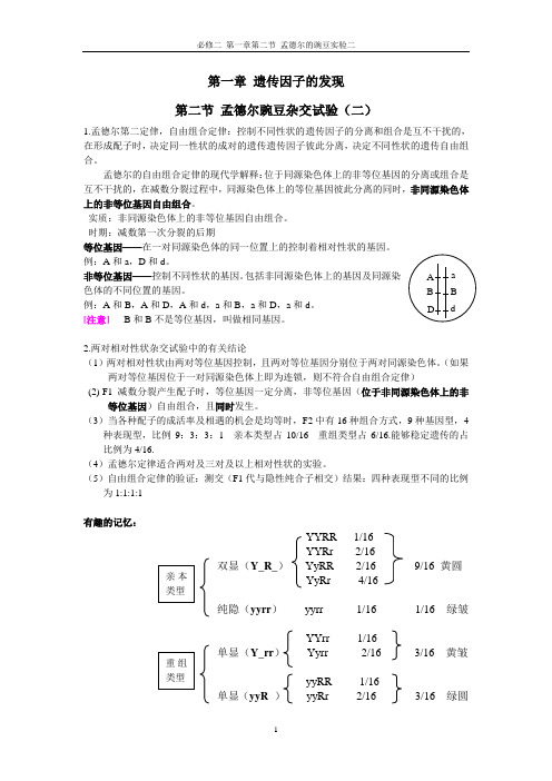 必修二第一章第二节孟德尔的豌豆杂交实验二知识点汇总