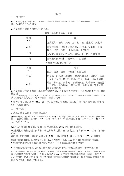 2014江苏省建筑与装饰工程计价表8