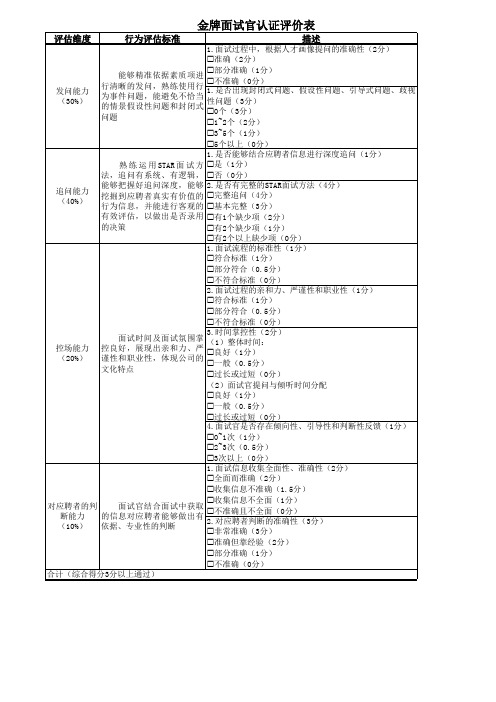 德锐-金牌面试官认证评价表