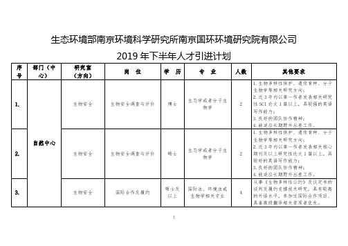 生态环境部南京环境科学研究所南京国环环境研究院有限公司2019年下半年人才引进计划【模板】