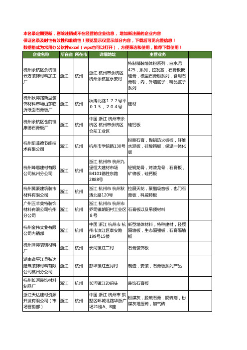 新版浙江省杭州石膏板工商企业公司商家名录名单联系方式大全87家