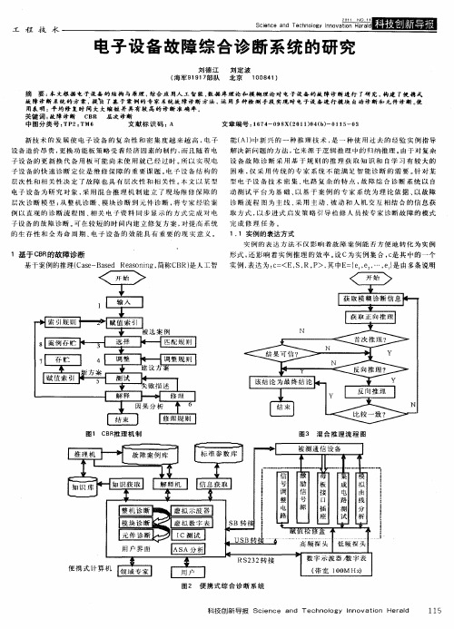 电子设备故障综合诊断系统的研究