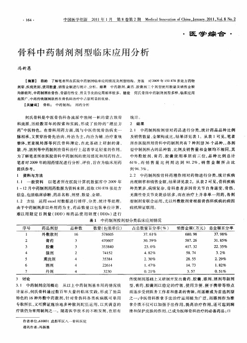 骨科中药制剂剂型临床应用分析