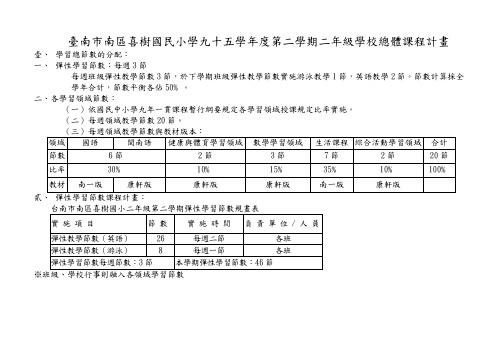 台南市南区喜树国民小学九十五学年度第二学期二年级学校总体课程计画