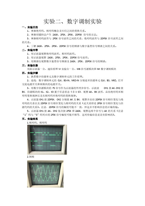 通信原理硬件实验二数字调制实验