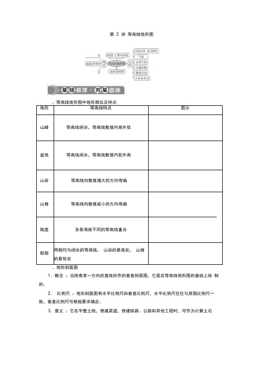 2021版高考地理(鲁教版)一轮复习：第2讲等高线地形图