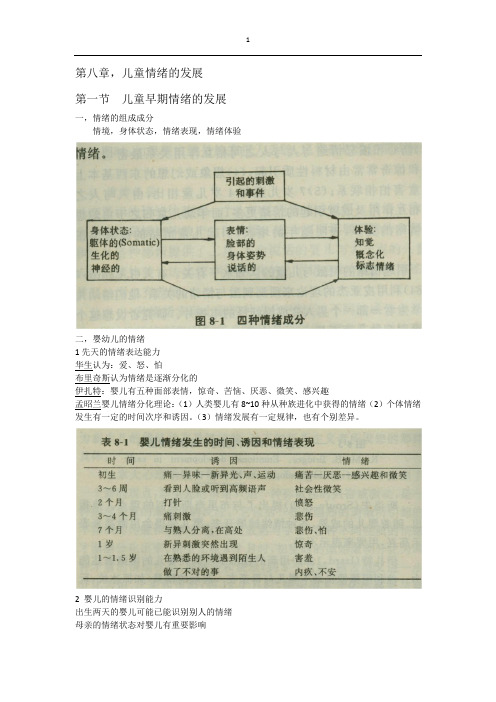 儿童发展心理学第八章