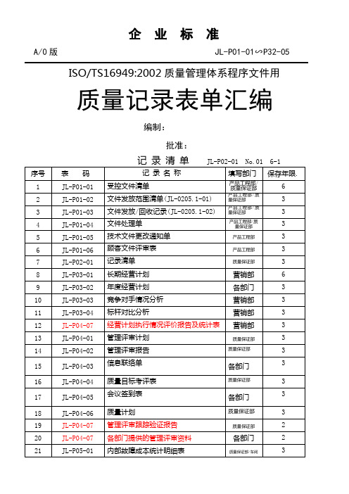 16949记录表汇总