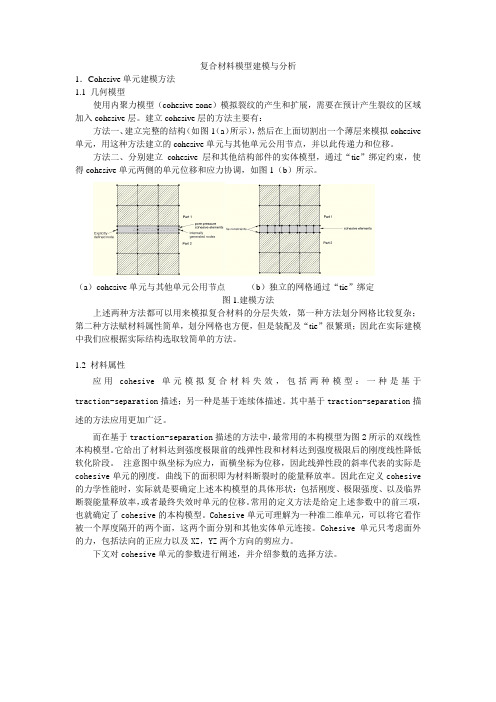 复合材料模型建模与分析