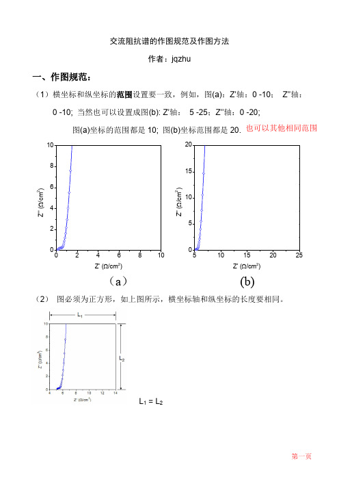 交流阻抗谱的作图规范及作图方法