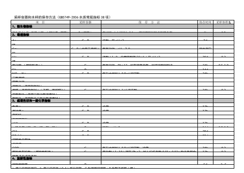 采样容器和水样的保存方法(按国标)