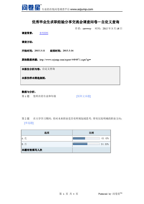 优秀毕业生求职经验分享交流会调查问卷-默认报告