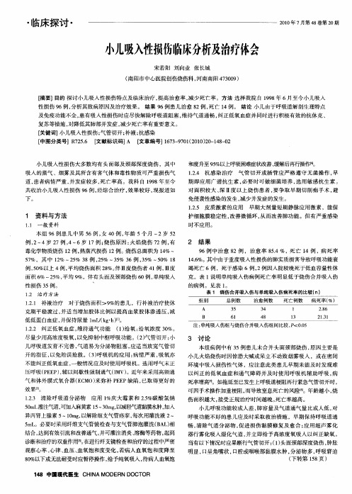 小儿吸入性损伤临床分析及治疗体会