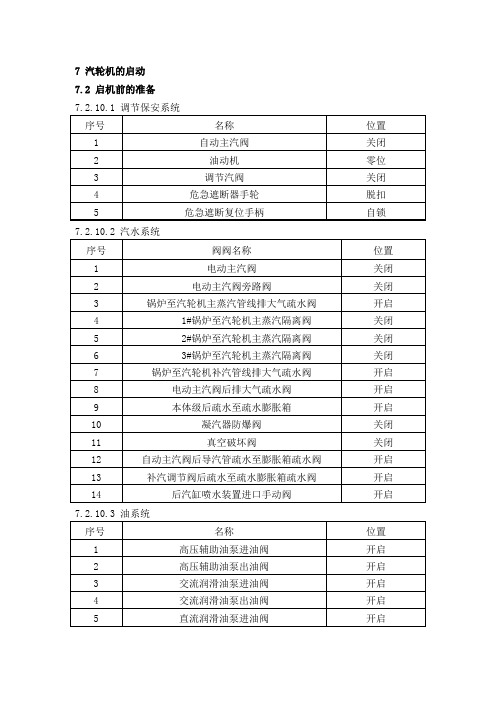 汽轮机启机操作注意事项