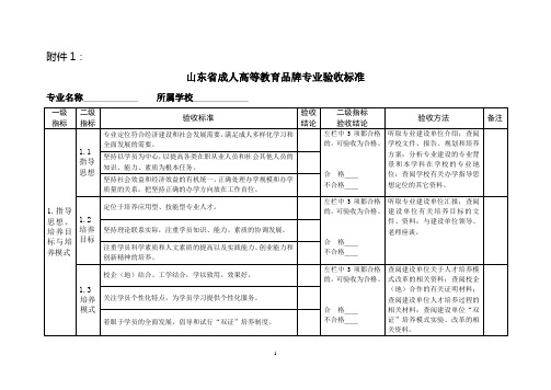 山东省成人高等教育品牌专业验收标准