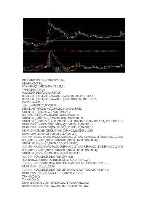 特殊MACD源码通达信指标公式源码