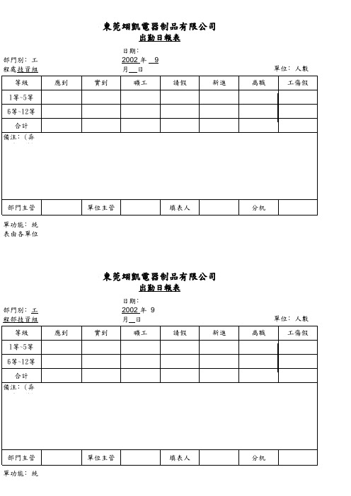 出勤日报表