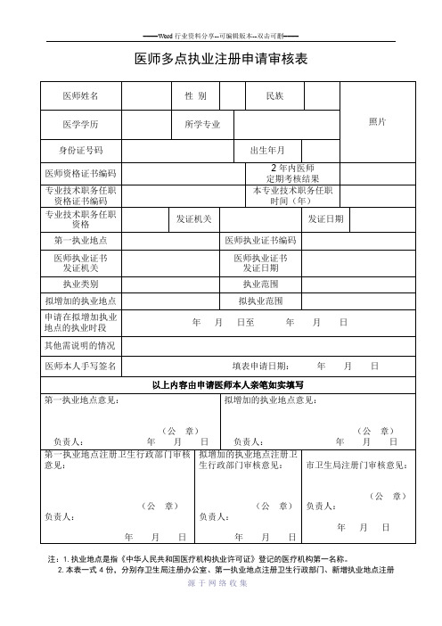 医师多点执业申请表