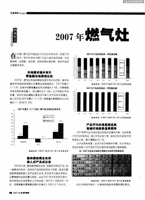 2007年燃气灶市场动态回顾